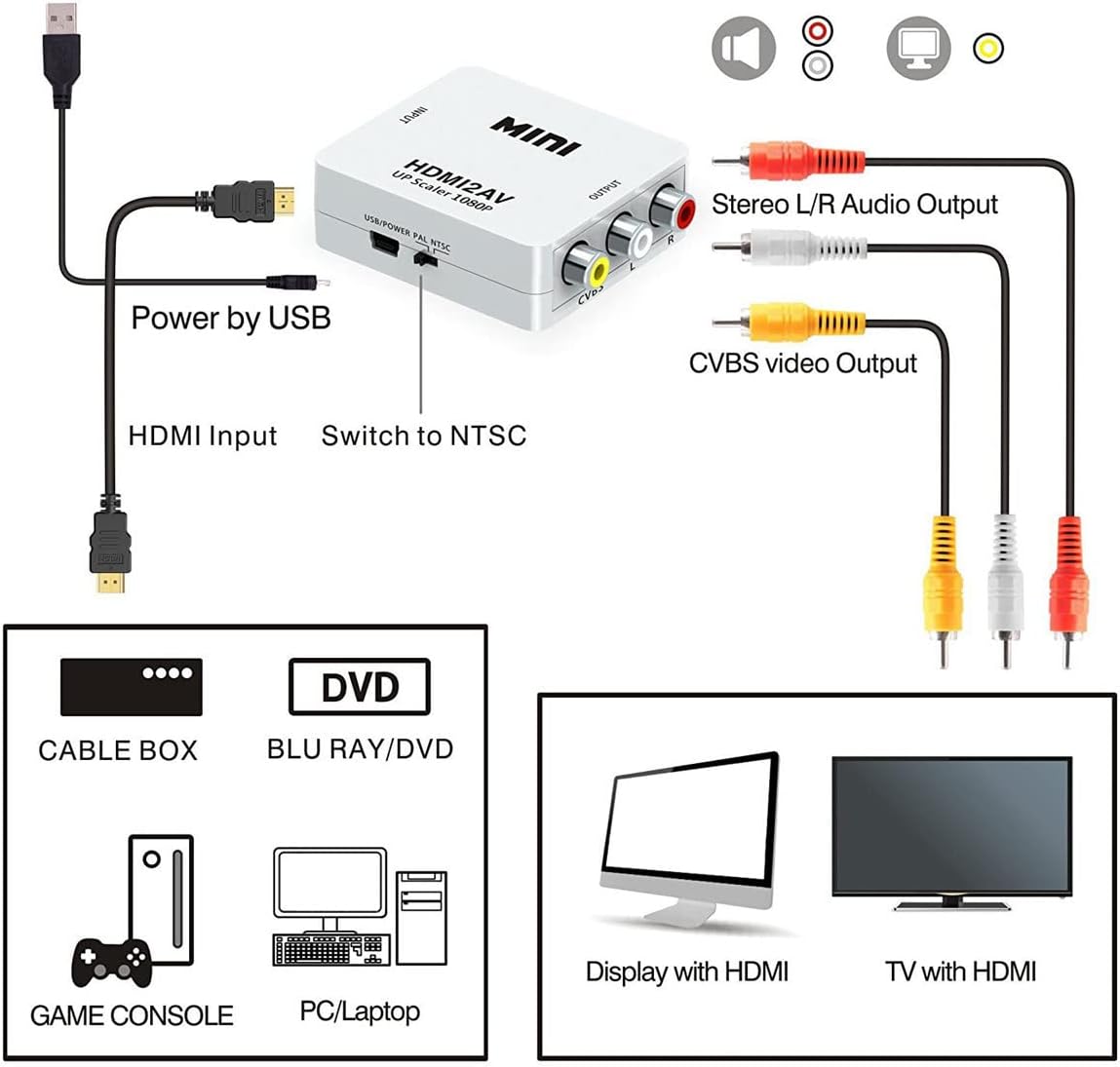 ADAPTADOR HDMI A AV