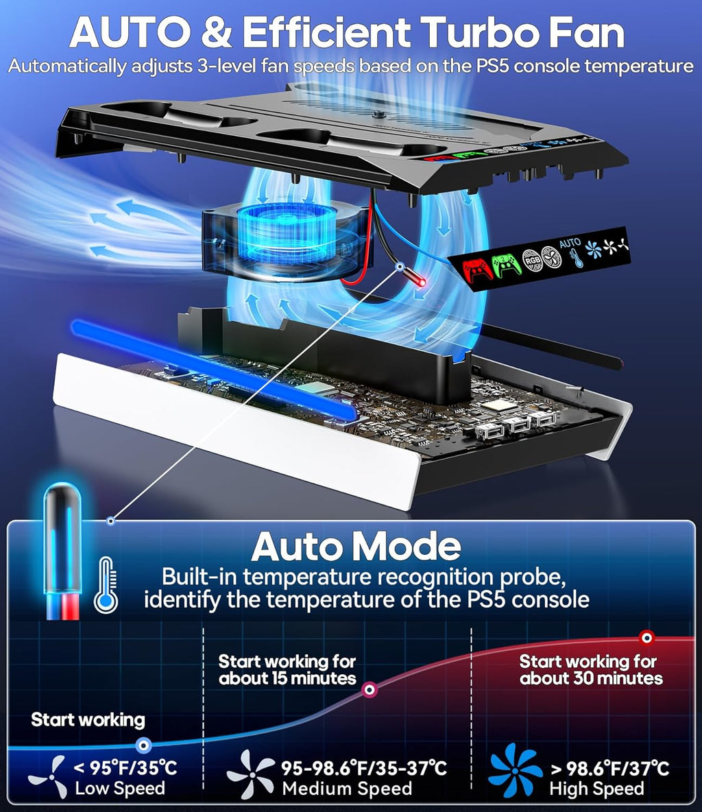 BASE COMPLETA + SOPORTE DE PARED NG-P5303 PARA PS5
