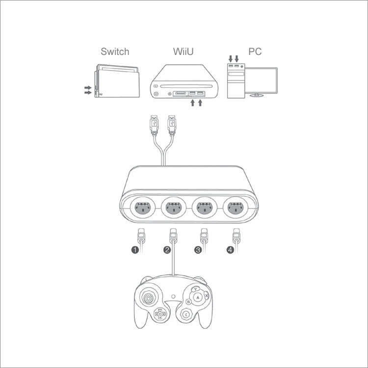 ADAPTADOR PARA CONTROLES DE GAMECUBE PARA NINTENDO SWITCH